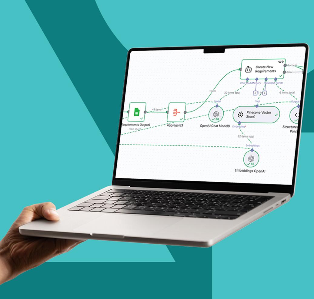 Habilitación de Flujos de Trabajo