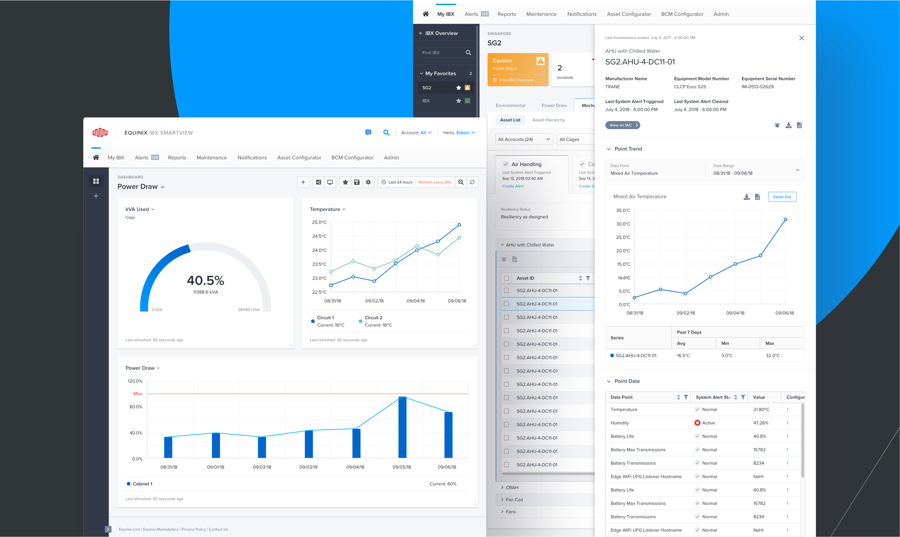 Screenshots of Equinix's International Business Exchange Smartview (IBX) solution.