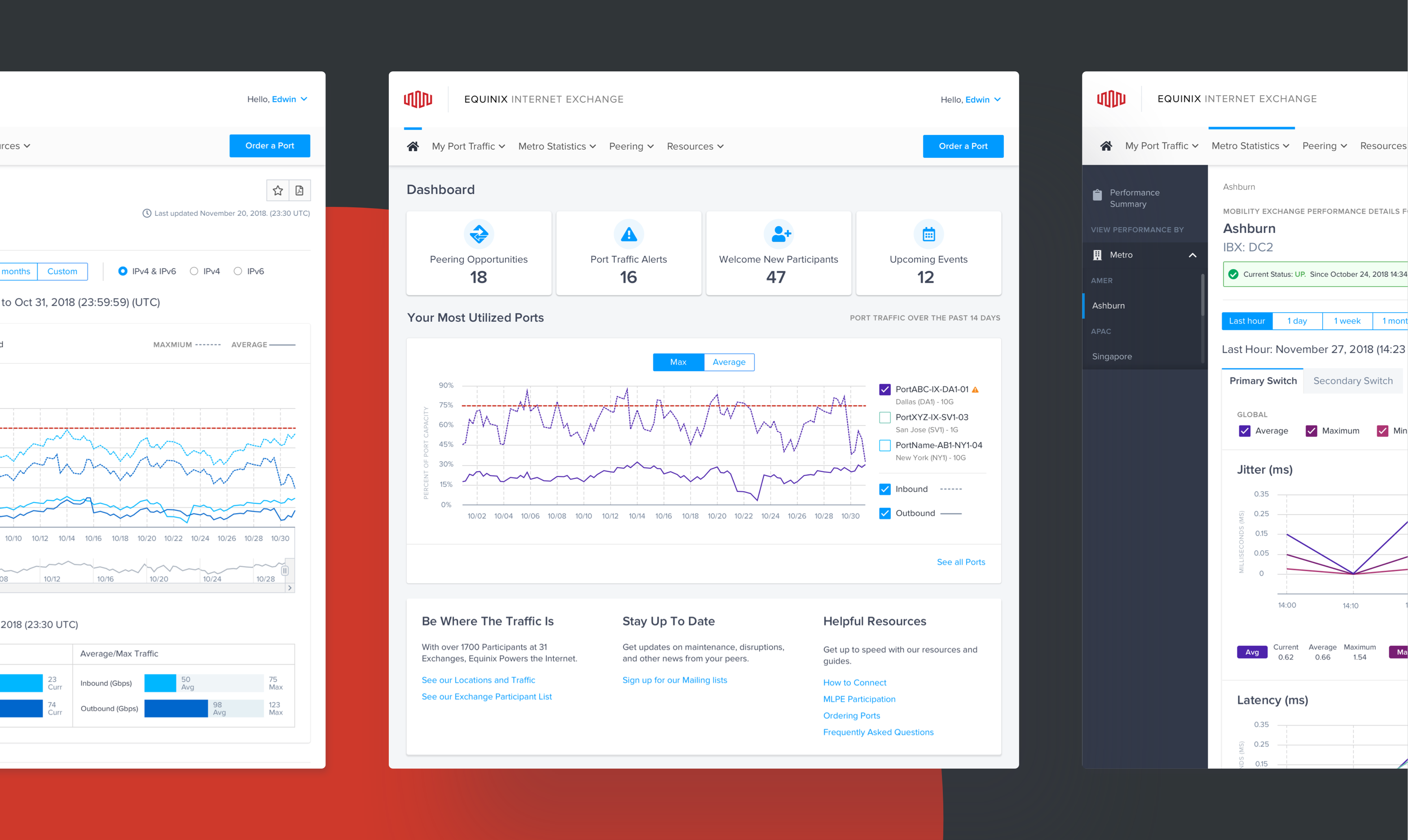 Screenshots of Equinix's Internet Exchange (IX) experience to bring clarity to users and help them be proactive in managing port upgrades.