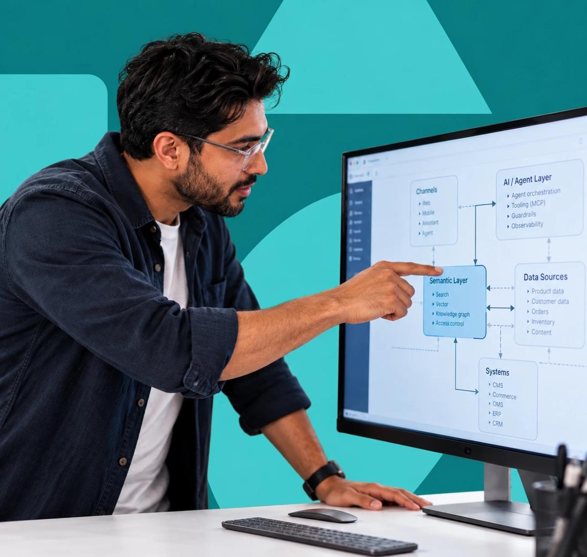Un hombre señalando en un monitor un diagrama de capa semántica que conecta canales, sistemas y fuentes de datos.