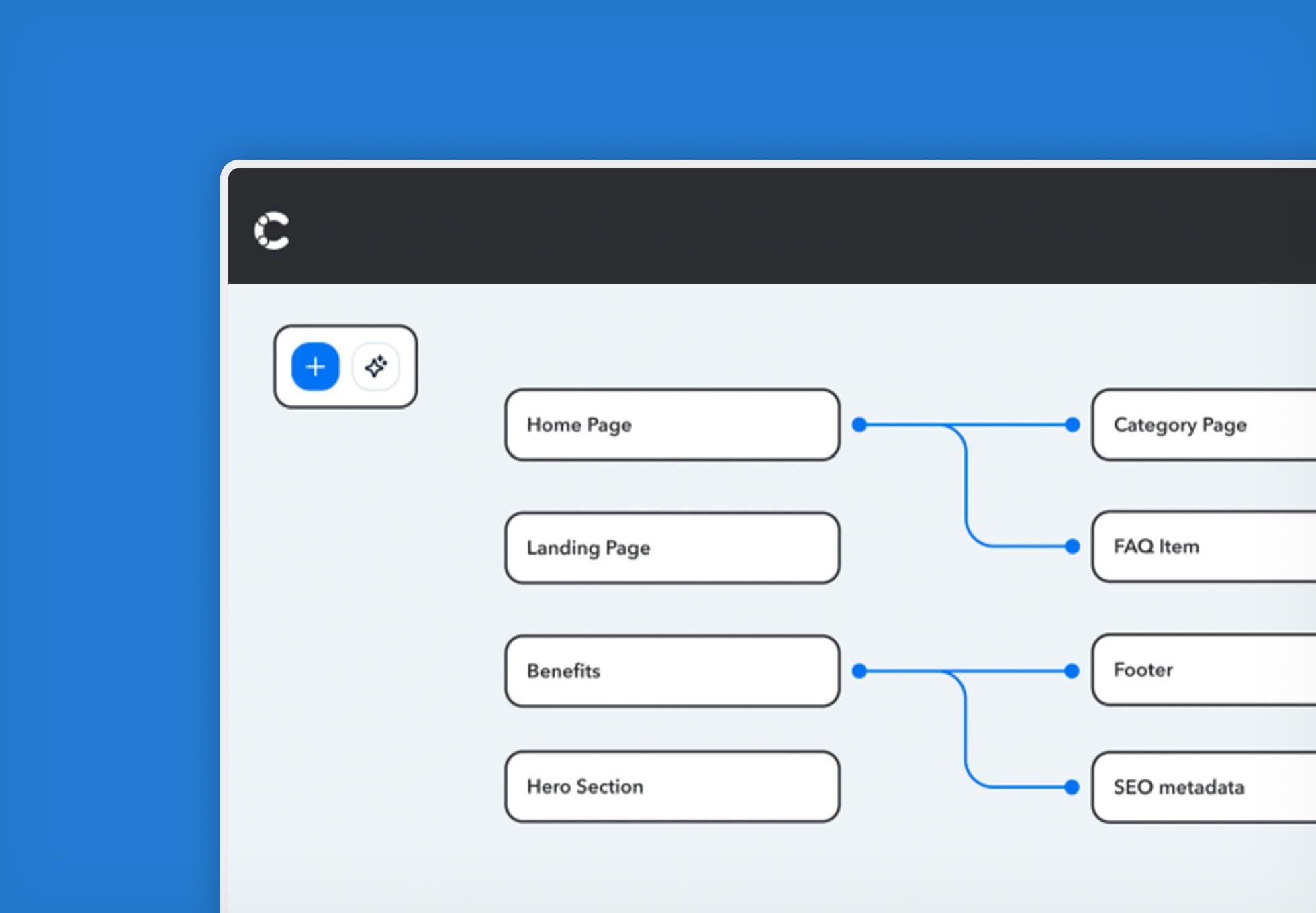 A screenshot of Contentful platform being used to organize content and user experience in an omnichannel approach.