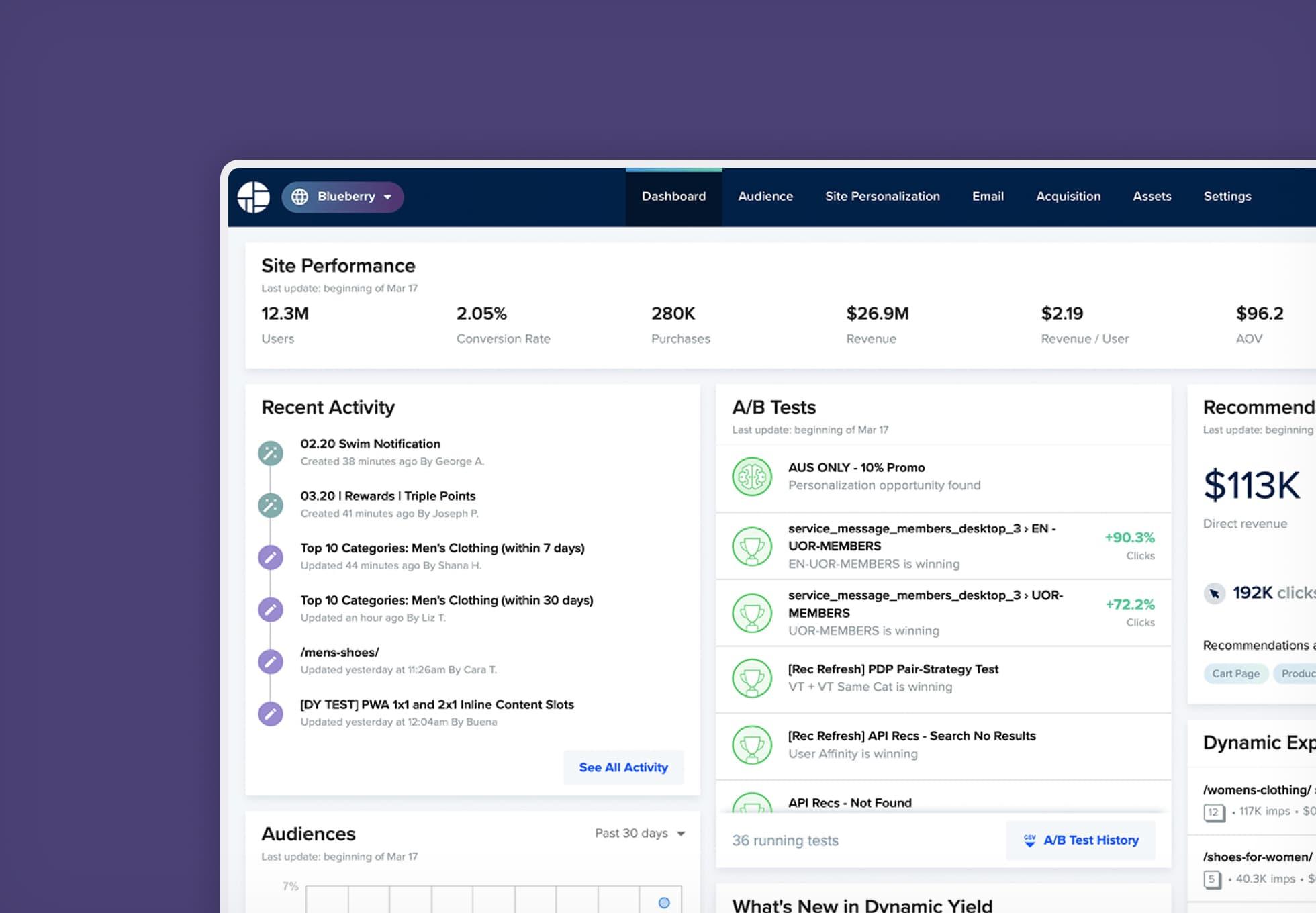 A screenshot of a Dynamic Yield site performance dashboard including recent activity and A/B tests.