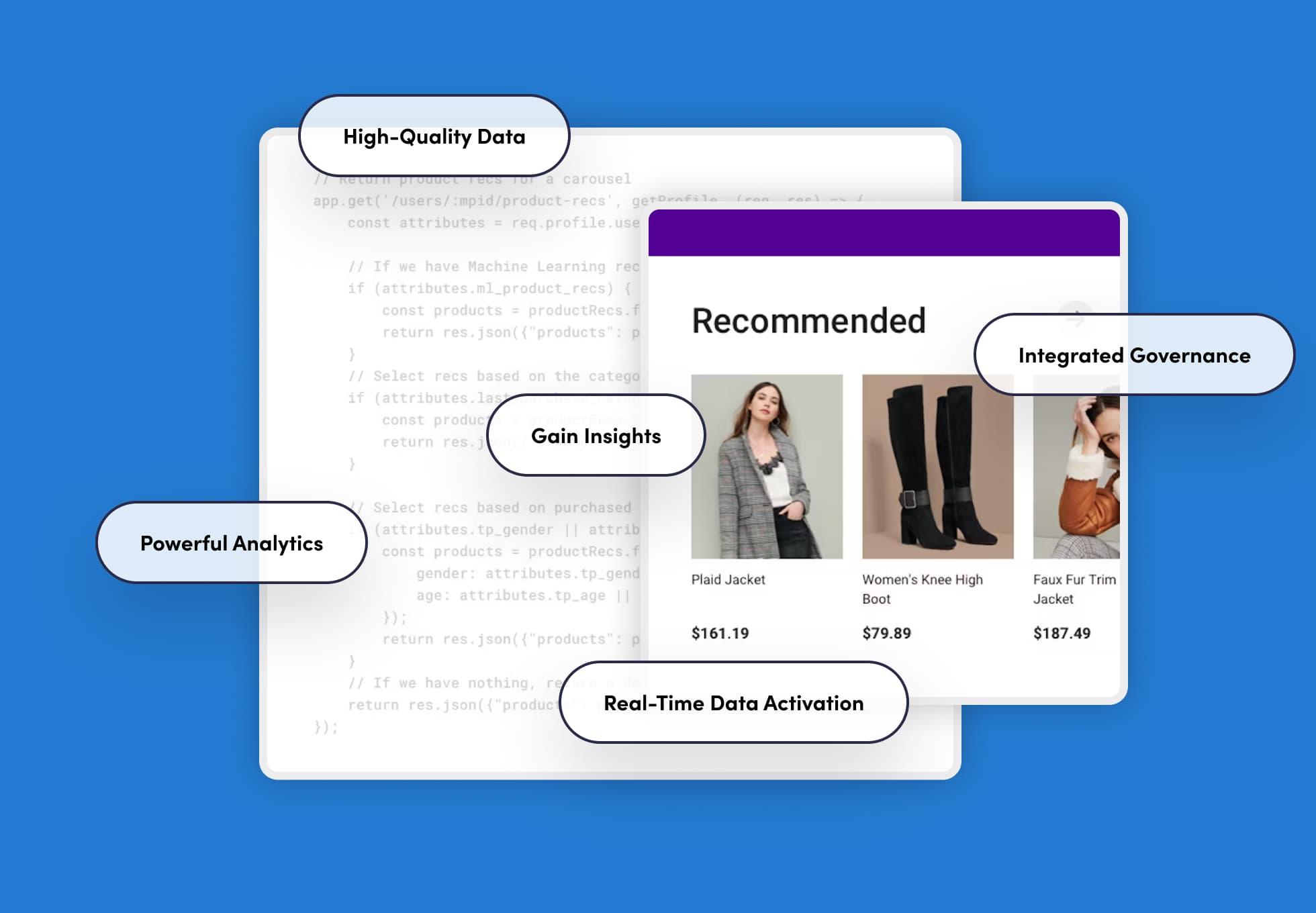 A screenshot of product recommendations based on customer data.  Around the screenshots are the words: High-quality data, powerful analytics, gain insights, real-time data activation, and integrated governance.