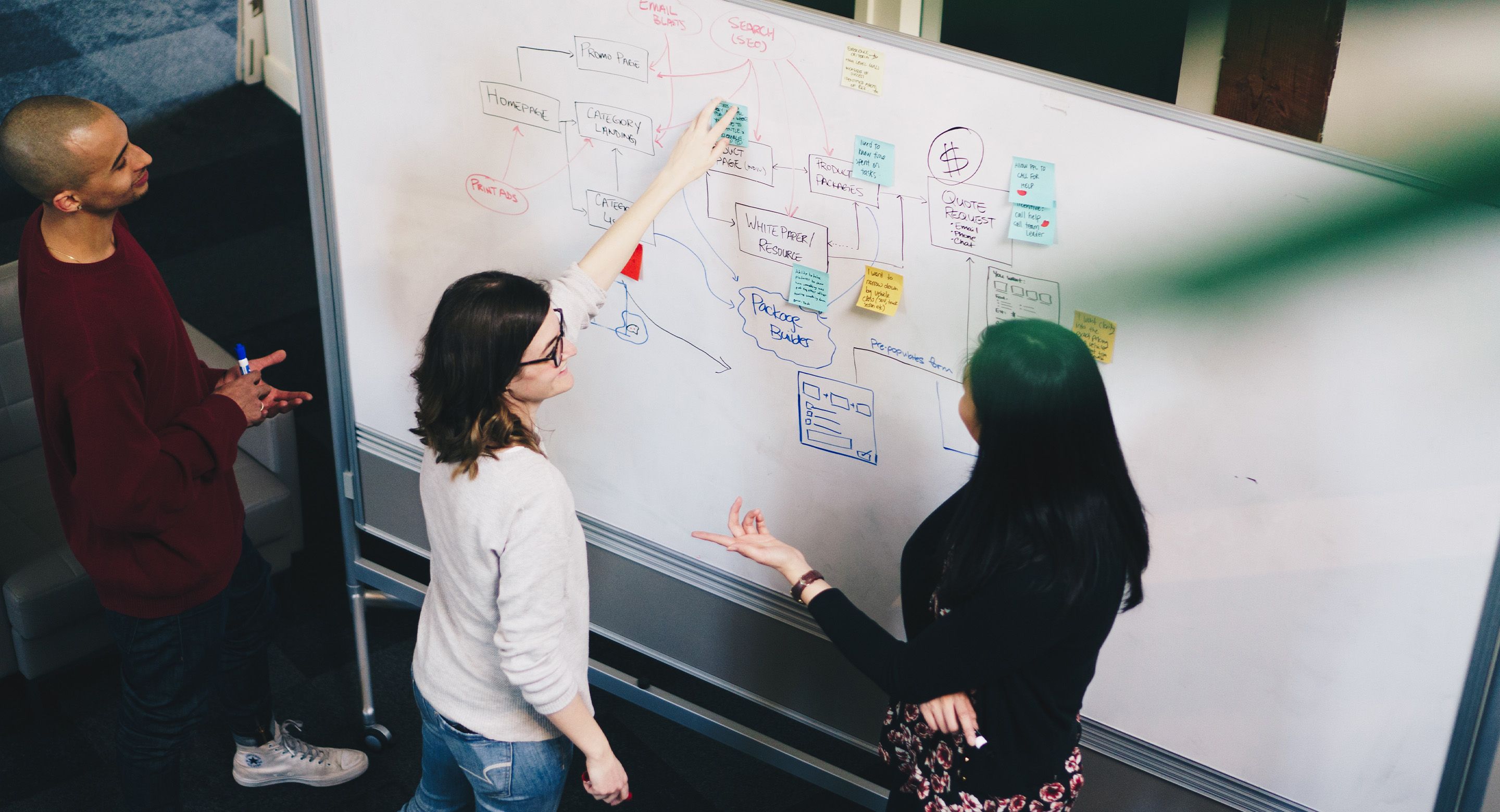 Three coworkers standing at a whiteboard covered with diagrams and sticky notes, collaborating and discussing ideas.