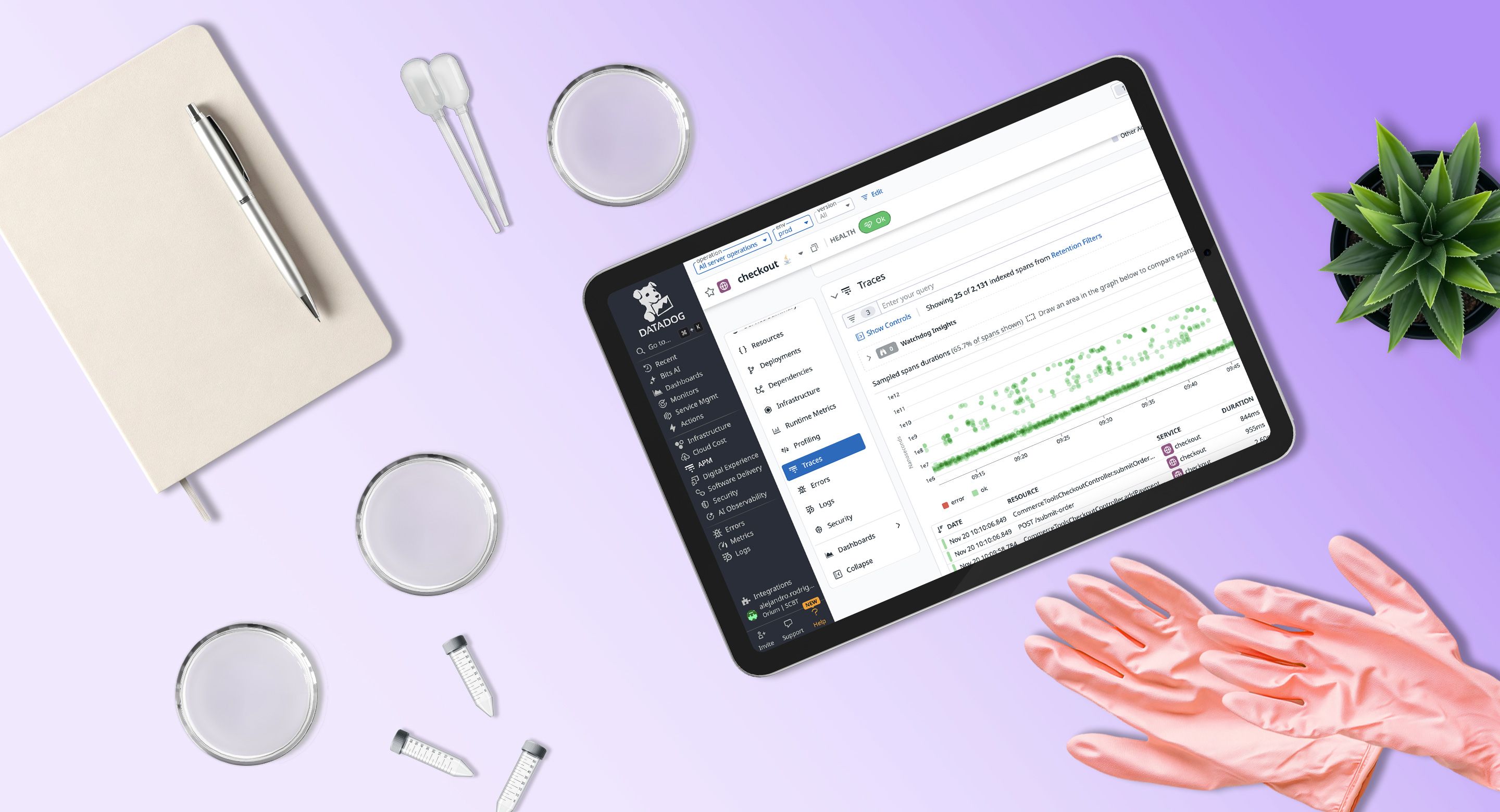 Orium and Santa Cruz Biotechnology logos with lab equipment surrounding a tablet showing a Datadog analytics dashboard on a purple background.
