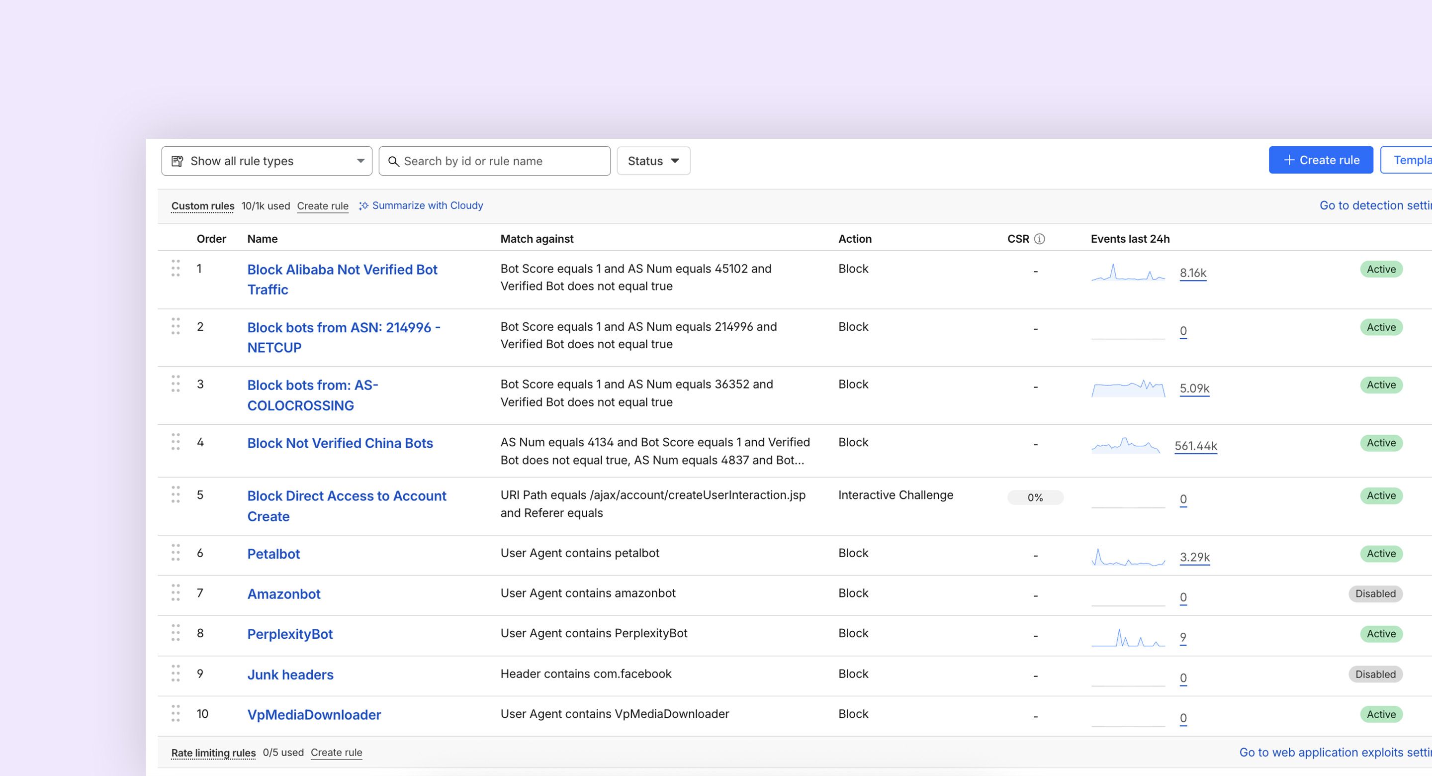A dashboard showing bot-blocking rules and activity data on a light purple background.