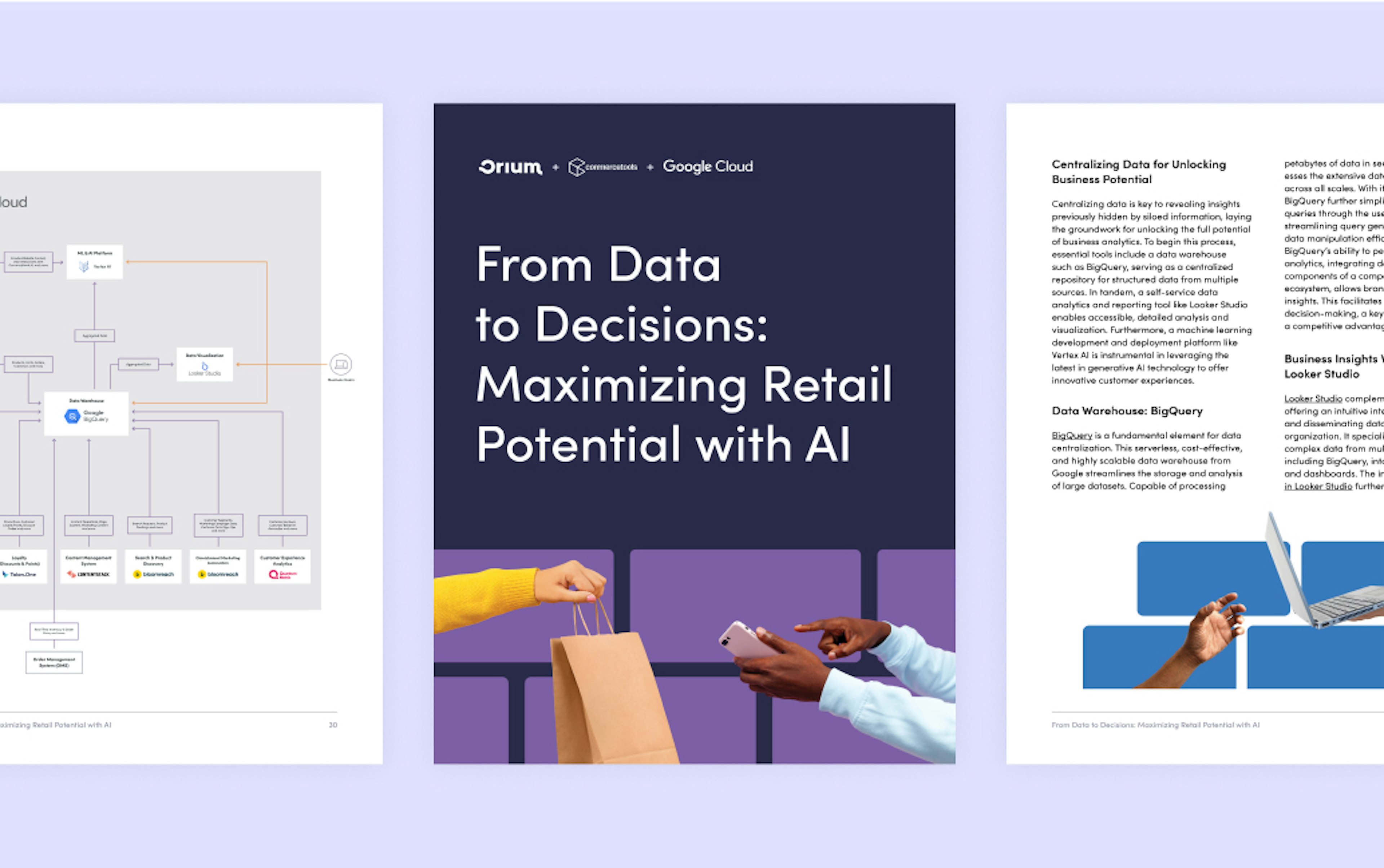 Three image collage of pages of the Data to Decisions report, the centre page is the cover page of the report that says "From Data to Decisions: Maximizing Retail Potential with AI"