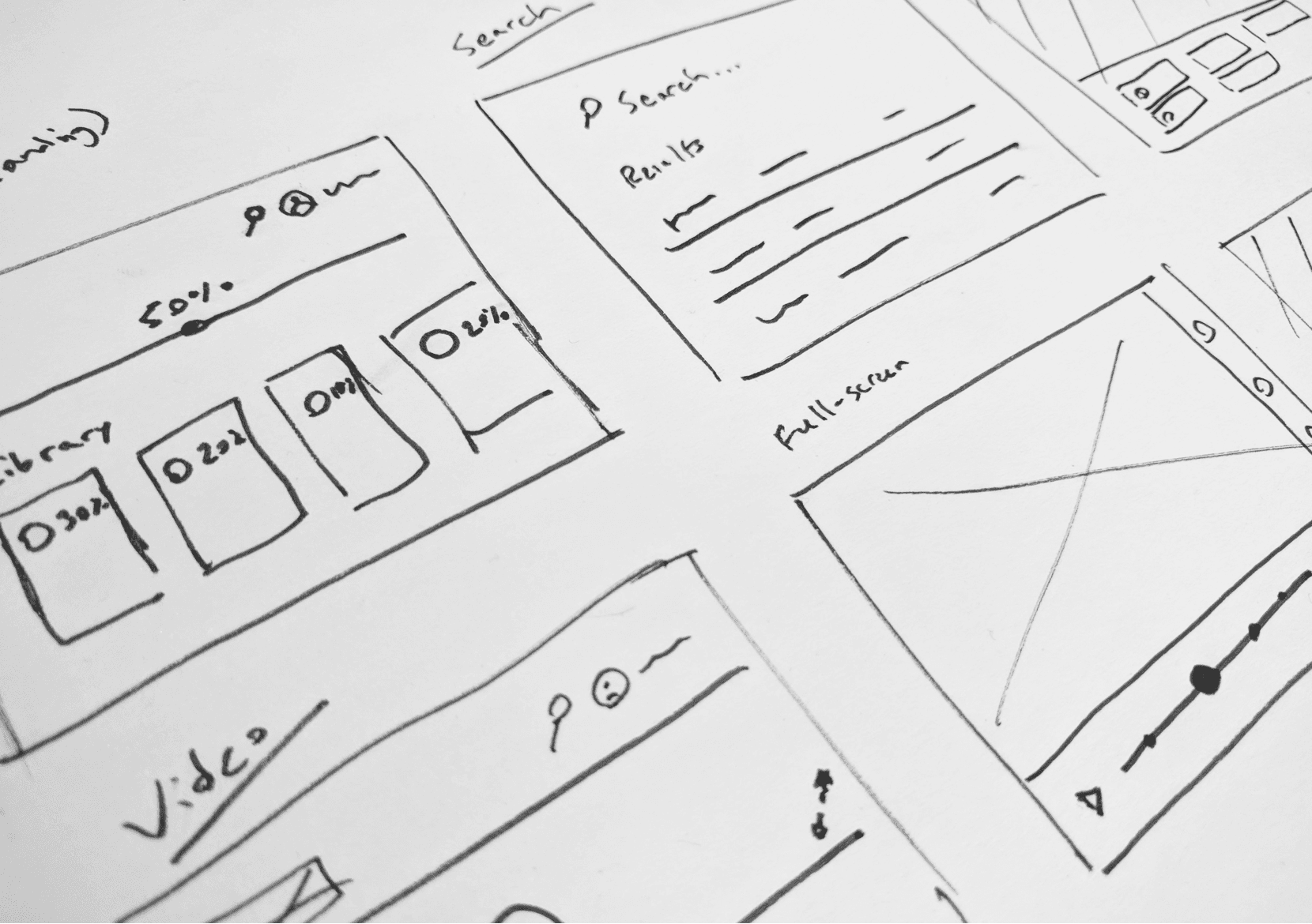 Planning on a whiteboard for user experience and overal website design.