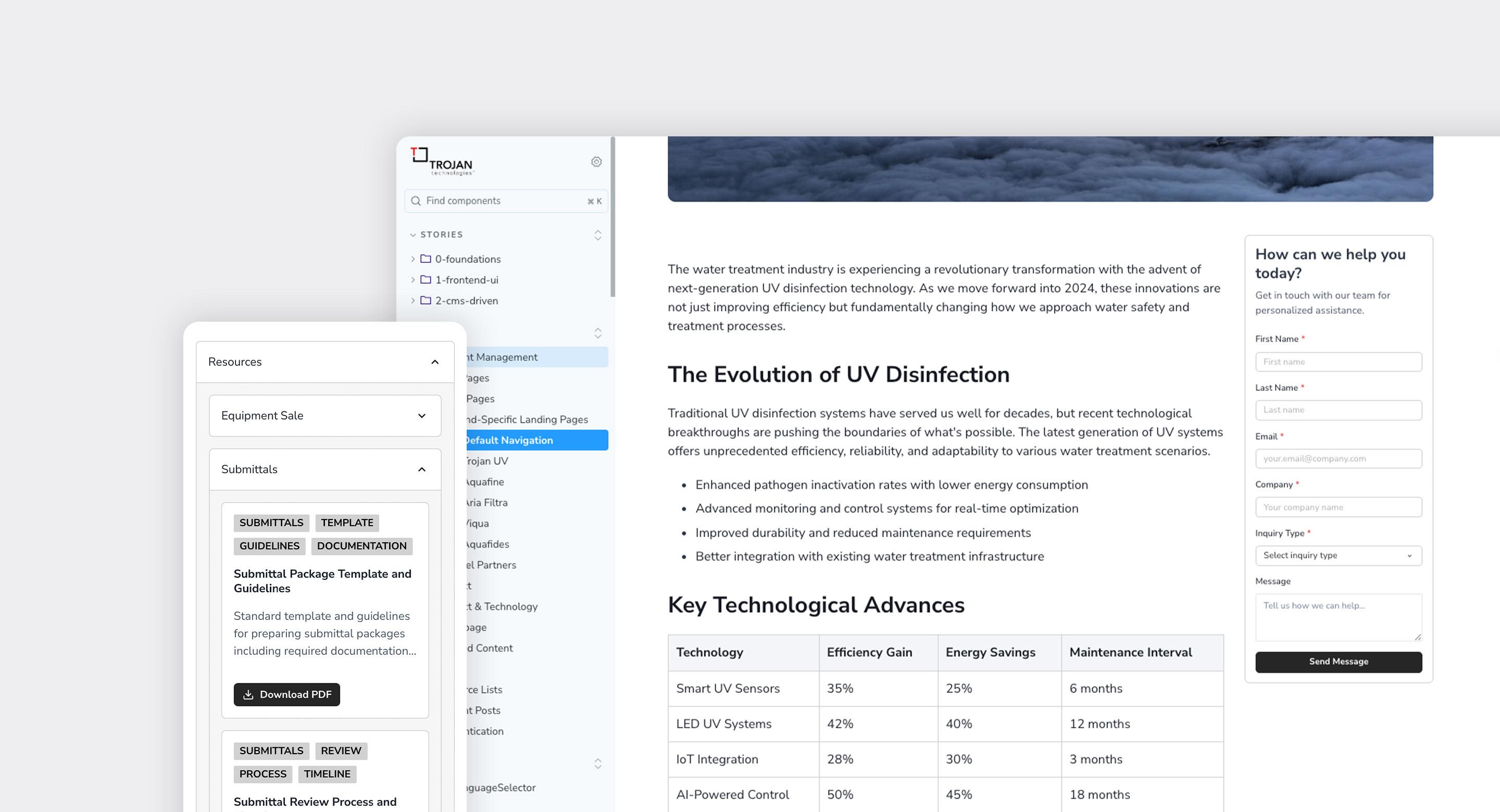 Overlapping screenshots of a Contentful CMS interface and a Trojan Technologies webpage about UV disinfection technology, alongside a contact form.
