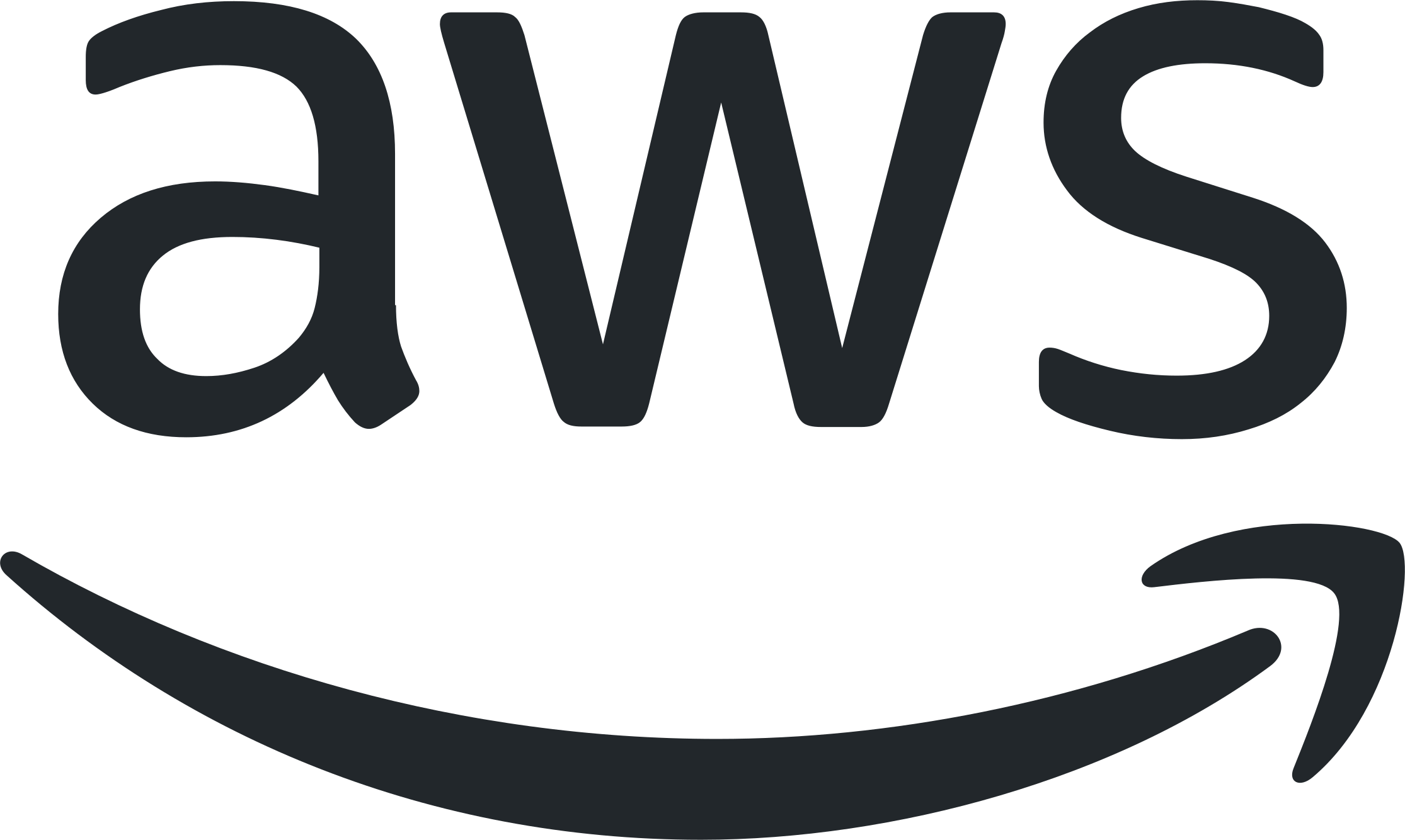 AWS logo.