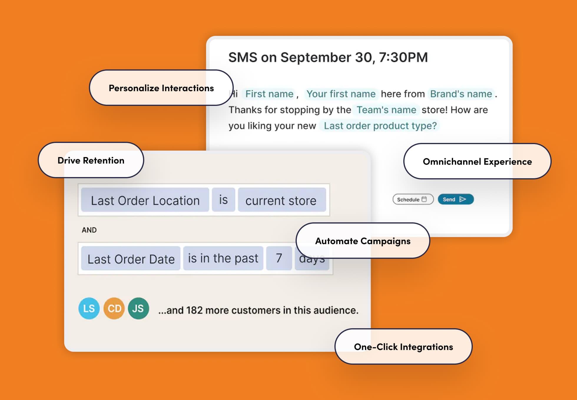 A screenshot of a customer audience segment based on certain conditions. Around the screenshot are the words: Personalized interactions, drive retention, automate campaigns, one-click integrations, and omnichannel experience.