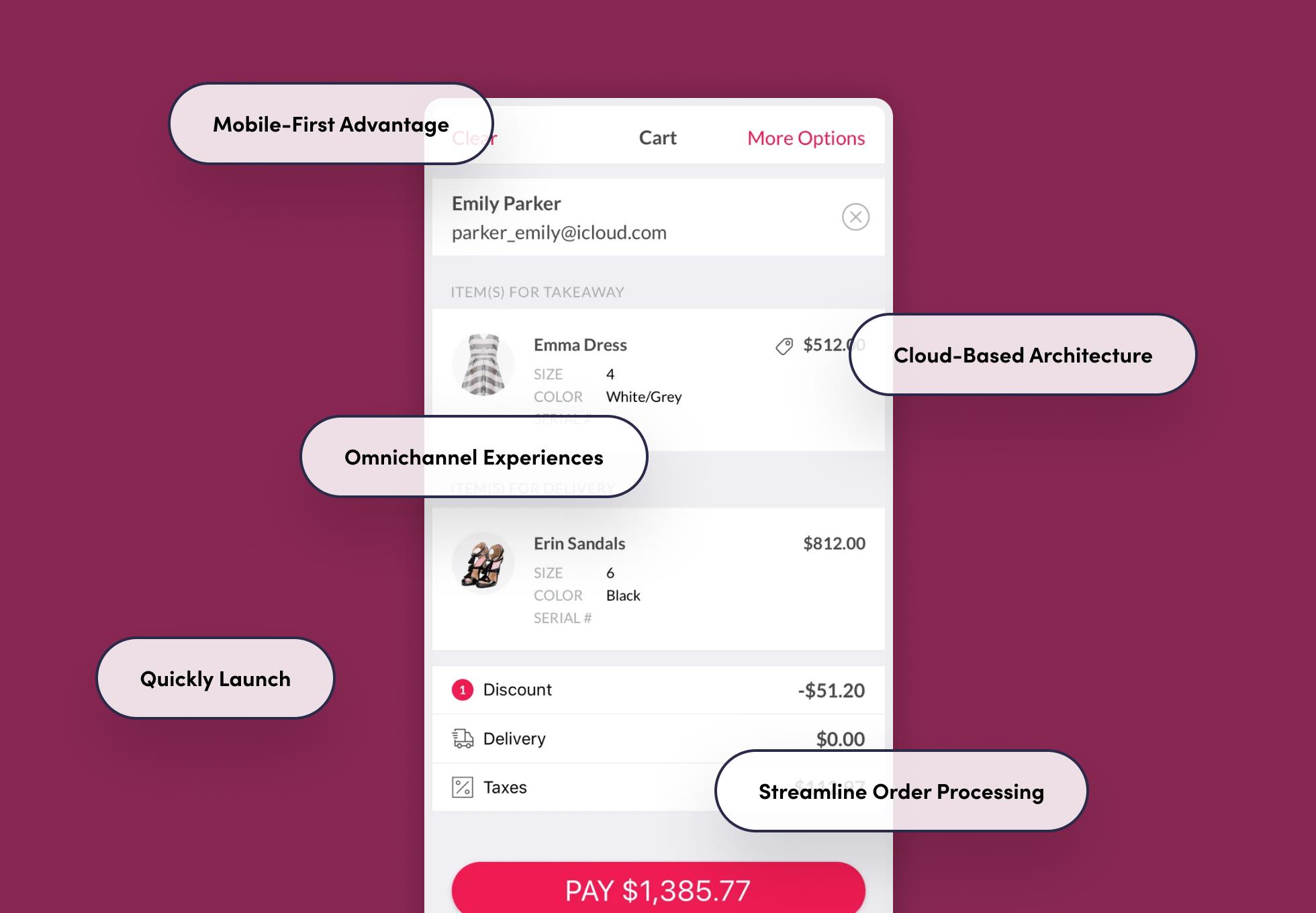 A screenshot of a customer cart powered by NewStore. Around the screenshot are words in bubbles that say: Mobile-first advantage, quickly lauch, omnichannel experiences, cloud-based architecture, and streamline order processing.