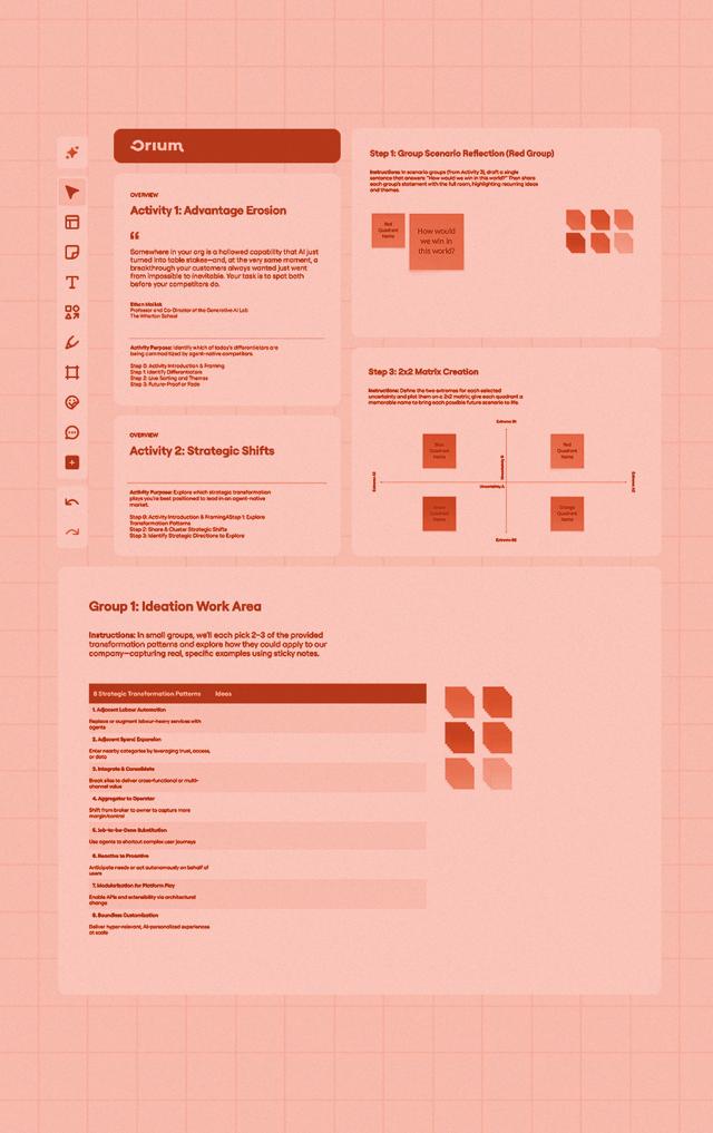 A snapshot of a portion of the agentic strategy canvas.